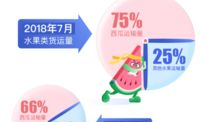 吃瓜群众官方数据网最新,揭秘娱乐圈最新动态与热点事件