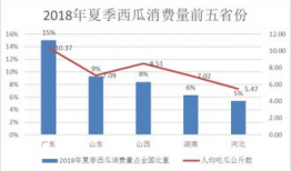 吃瓜群众官方数据网最新,揭秘娱乐圈最新动态与热点事件